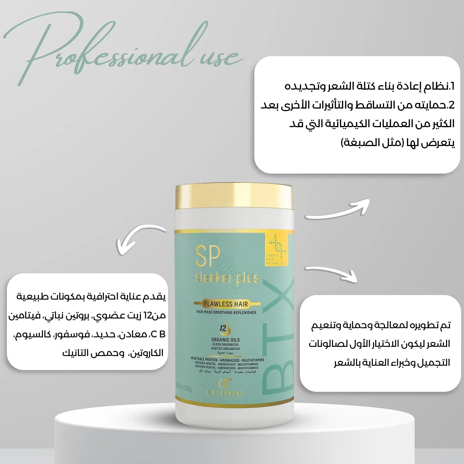 Sleeker Plus Flawless Hair Mass Smoothing Replenisher Botox Mask – For Normal Hair 1000ml