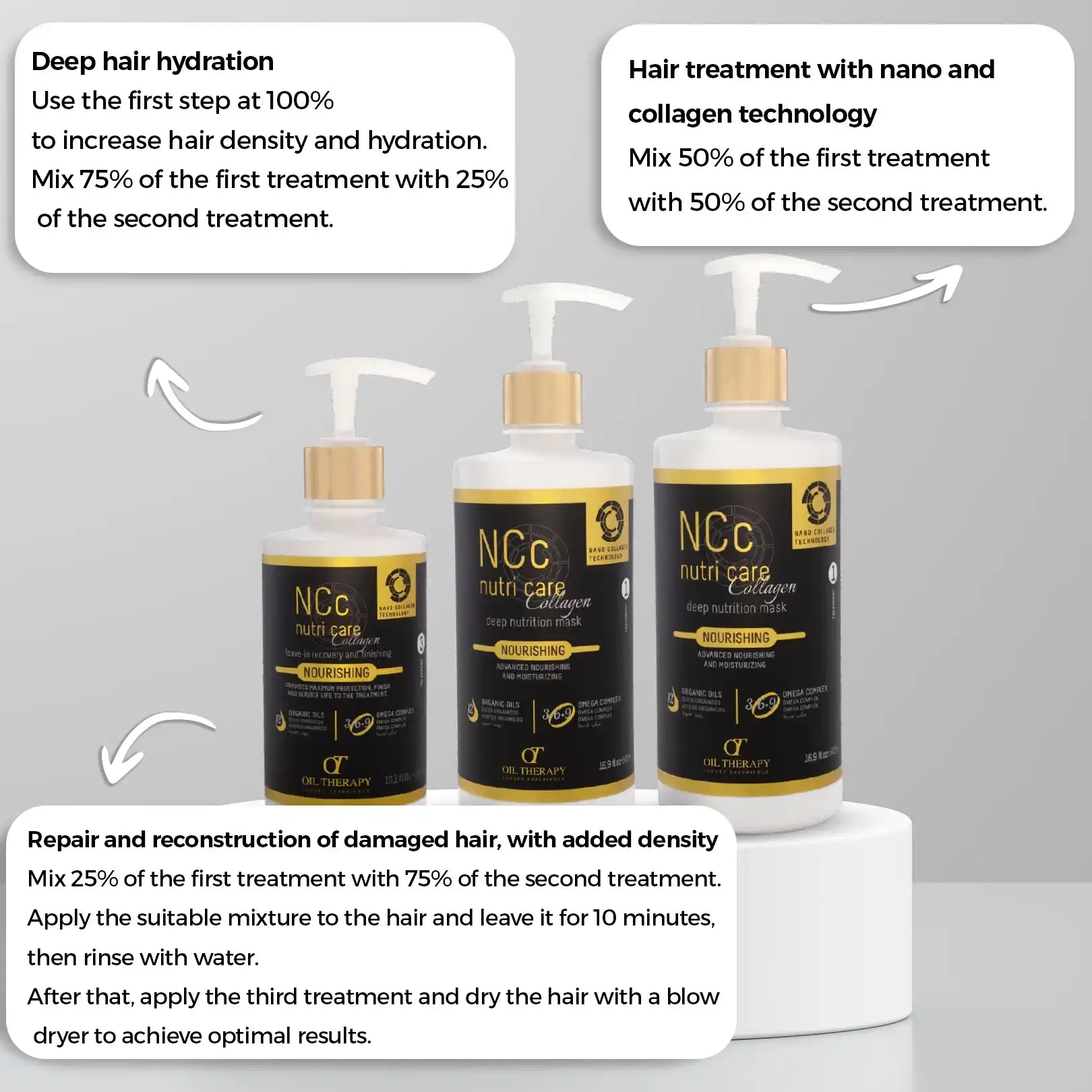 Oil Therapy NCC Kit – 3 Steps