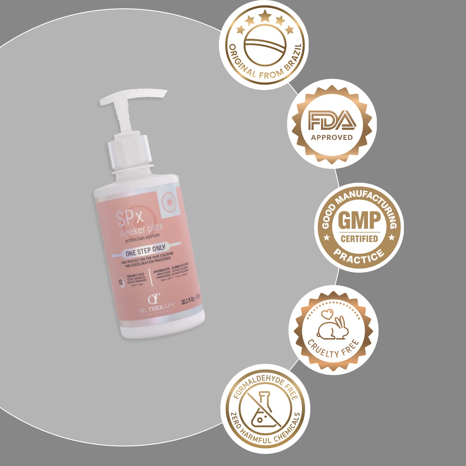 SPx skincare product on a white pedestal with icons and text on a gray background