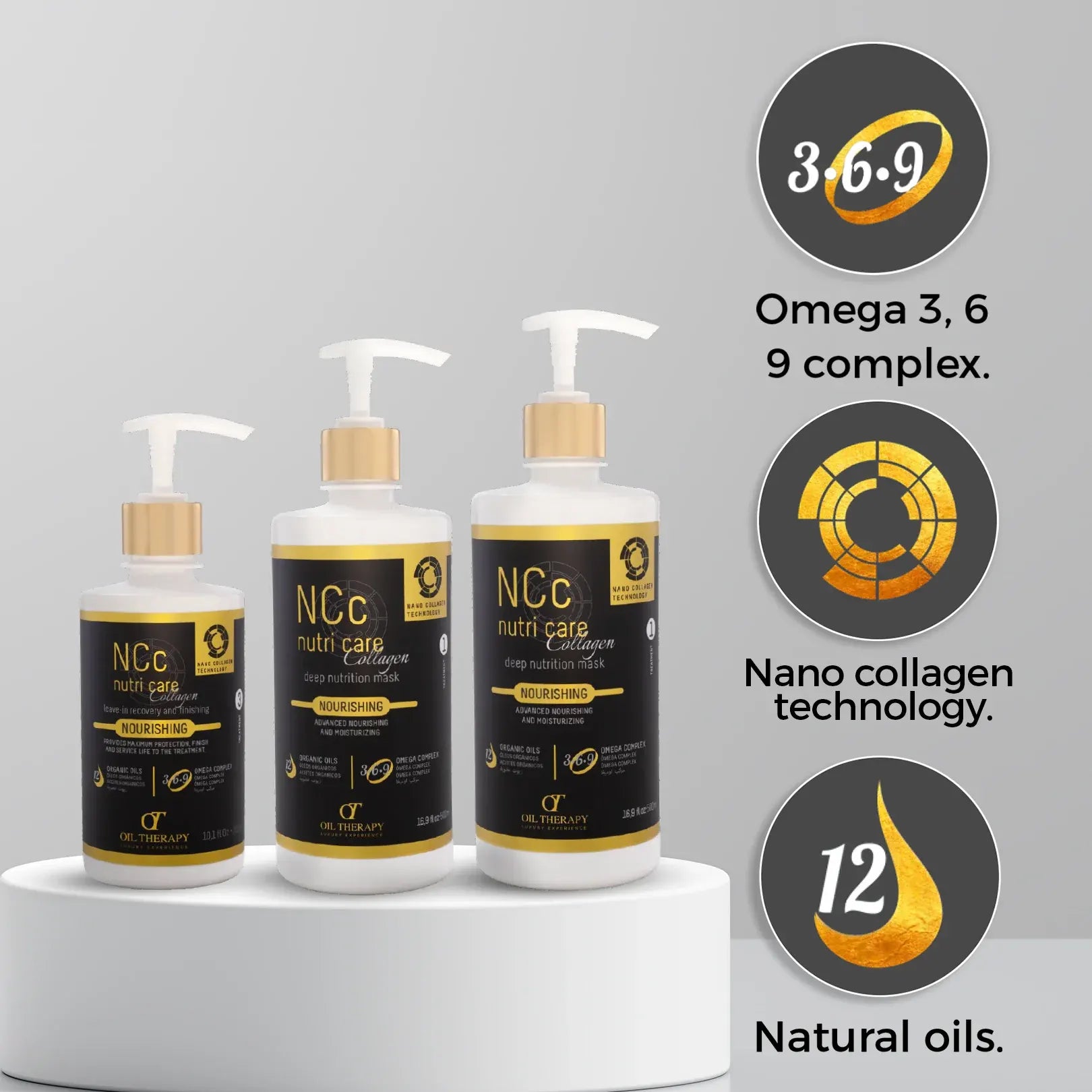 Set of NCC nutri care products with features highlighted on a gray background