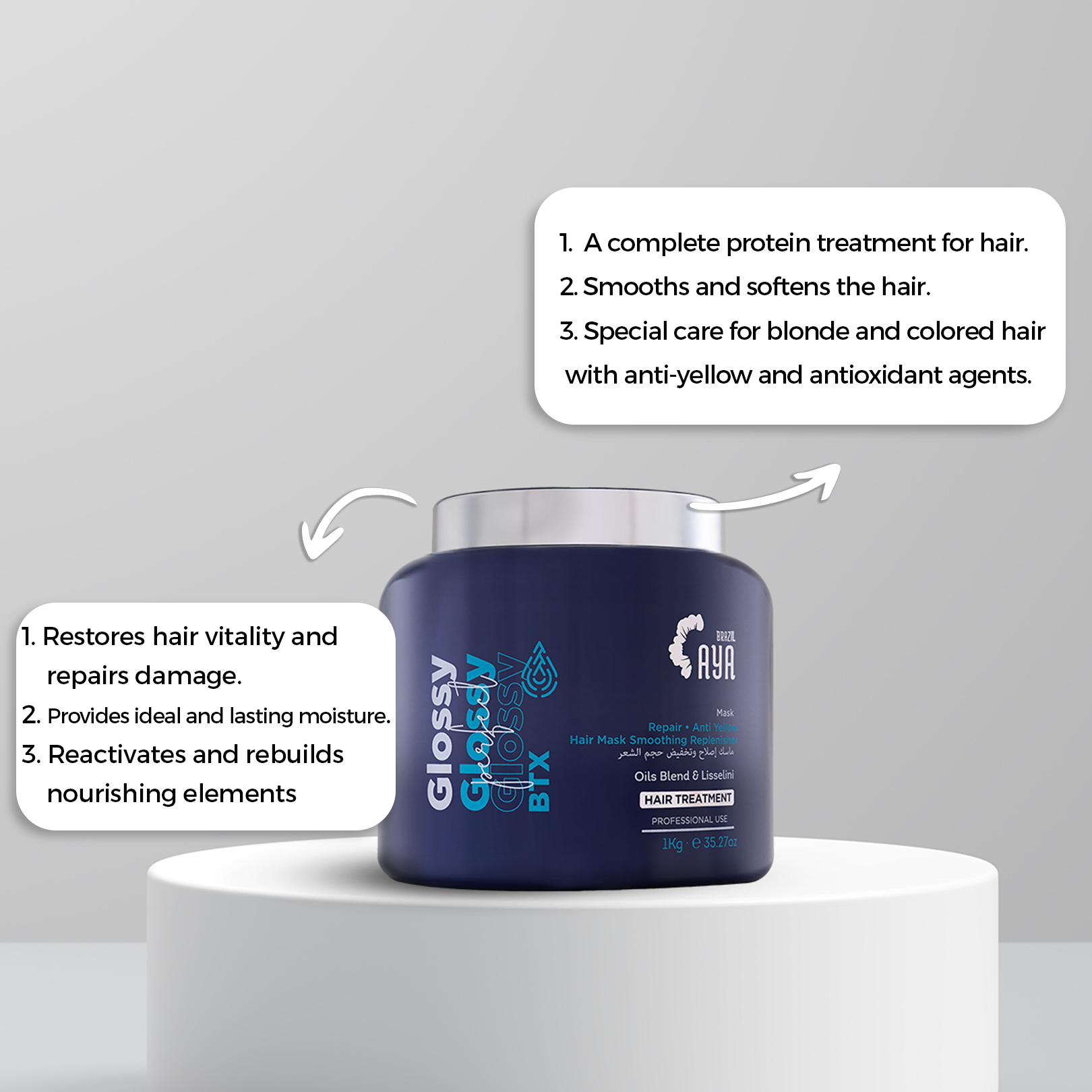 Aya Brazil Glossy Perfect Mask – Blue 1000 ML – For Blonde/Dyed Hair