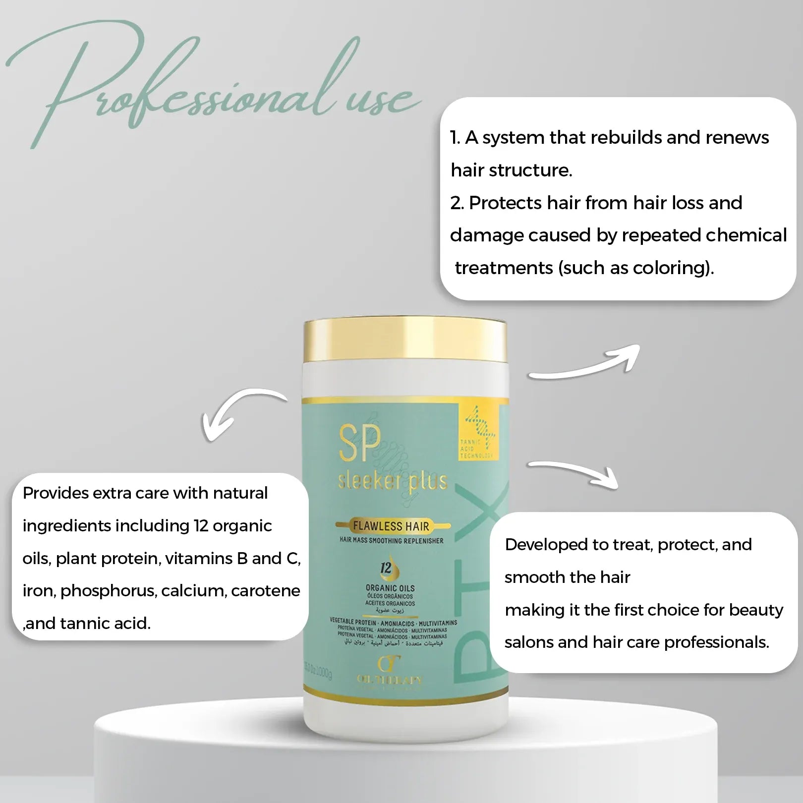 Sleeker Plus Flawless Hair Mass Smoothing Replenisher Botox Mask – For Normal Hair 1000ml